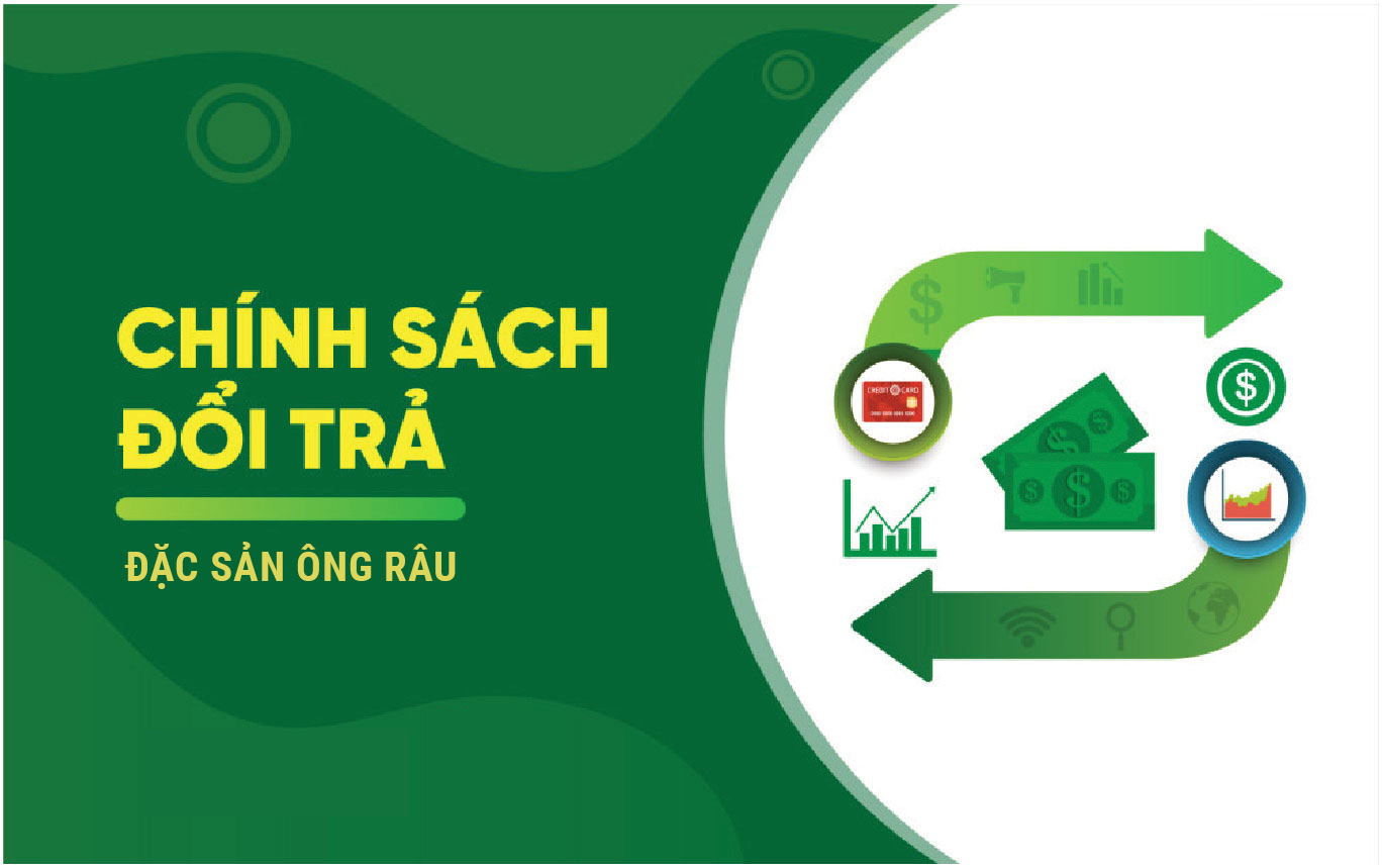 Chính sách đổi trả - Đặc sản Ông Râu